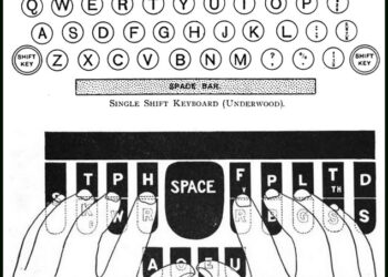 शॉर्टहँड काल, आज आणि उद्या : आव्हाने आणि संधी