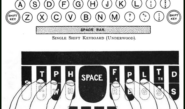 शॉर्टहँड काल, आज आणि उद्या : आव्हाने आणि संधी