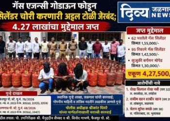गॅस एजन्सी गोडाऊन फोडून सिलेंडर चोरी करणारी अट्टल टोळी जेरबंद; 4.27 लाखांचा मुद्देमाल जप्त
