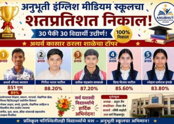 अनुभूती इंग्लिश मीडियम स्कूलमध्ये दहावीत अथर्व कासार प्रथम